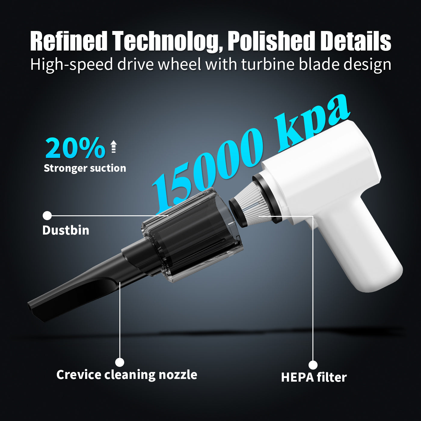 2-in-1 Electric Cordless Dust Collector - Handheld Power Air Blower