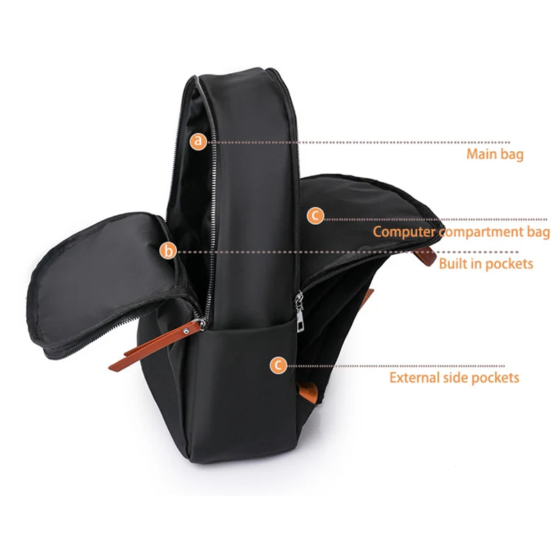 Senior High School Student Bag - Men's Business Laptop Bag