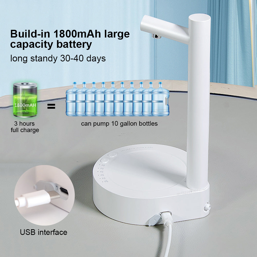 Desktop Electric Water Dispenser, Automatic USB Rechargeable Gallon Pump